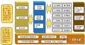 物聯(lián)網(wǎng)產(chǎn)品誠招代理，零費用加盟，專業(yè)技術(shù)支持